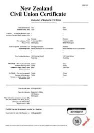 How to Apply Online for a Civil Union Certificate in NZ