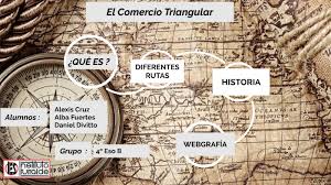 Desde europa llevaban productos de poco valor al golfo de guinea. El Comercio Triangular By Daniel Divitto
