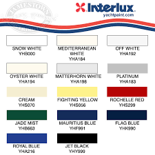 interlux bottom paint color chart