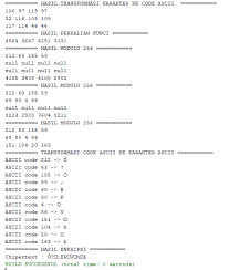Contoh pengolahan matriks ordo 4x4. Pengembangan Algoritma Hill Cipher Dengan Kunci Matriks 4x4 Menggunakan Java Kita Informatika