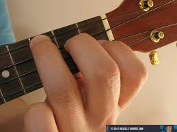 Maybe you would like to learn more about one of these? Am F Slashed Ukulele Chord Baritone