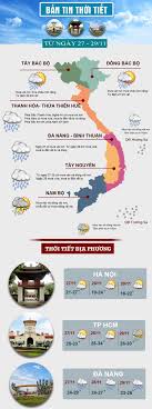 Tiếp theo một cơn bão khác được dự báo rất mạnh, hướng di chuyển của cơn bão này còn khá phức tạp. Dá»± Bao Thá»i Tiáº¿t Cuá»'i Tuáº§n Miá»n Báº¯c Láº¡nh HÆ¡n Miá»n Trung MÆ°a Lá»›n