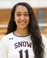 2017 Women's Volleyball Roster