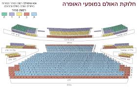 Seating Arrangement