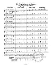Fingering Charts Violin From Benedikt Bach Buy Now In
