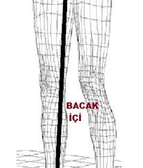 Kadin Beden Olculeri Nasil Alinir Beden Olculeri Tablosu Beden Olcusu Alma Yollari Beden Olcusu Hesaplama Dikis Yeni Baslayanlar Dikis Dikis Patronu