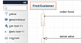 Sequence Diagram Online Draw Uml Sequence Diagrams