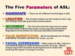 The Building Blocks Of American Sign Language Ppt Download