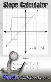 This Interactive Slope Calculator Is Great For Learning How To Calculate Slope From Two Points Y Intercepts Rise Over Pre Algebra Algebra Teaching Procedures