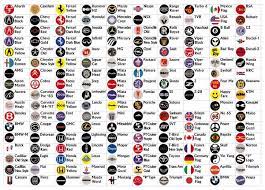 It epitomizes quality, comfort, elegance, tradition, and luxury. Fantastik Logos Car Logos Car Logos With Names Luxury Car Logos All Car Logos