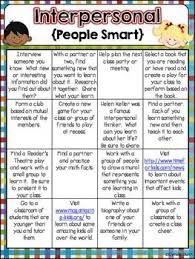 Choice Boards For Multiple Intelligences Distance Learning Home School Packet Multiple Intelligences Social Emotional Learning Choice Boards