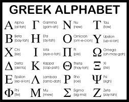 You are looking at the first greek grammar lesson the greek alphabet. Learn The Greek Alphabet With Online Private Lessons Masaresi