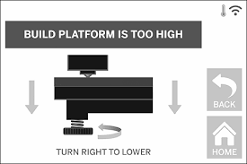 Under eit torevêr i juni 1752 prøvde han draken med sonen sin som assistent. Https Www Dremeleurope Com Za En Ocsmedia 3d40idea Builder072018 Hr Pdf