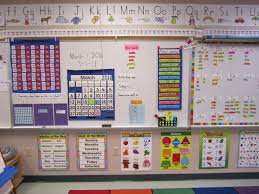 Pin By Dara Slevin On Classroom Kindergarten Calendar Classroom Calendar School Activities