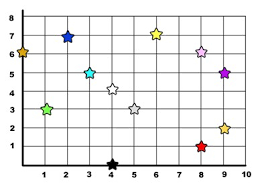 Get four quadrant graphing puzzle. Mr Nussbaum Coordinate Plane Online