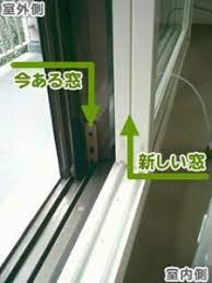 今更聞けない窓リフォームその２ きゅうだいのブログ 写真1