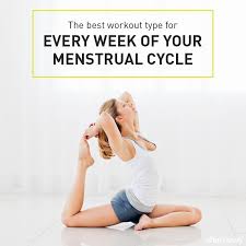 How To Plan Your Workouts Around Your Monthly Cycle For The Best Results Remedies For Menstrual Cramps Menstrual Cramps Menstrual Cycle