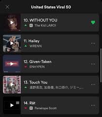 About what life could possibly be like. The Kid Laroi Updates On Twitter Without You Is 10 On The Us Spotify Viral 50 Chart