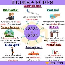 220 Useful Noun Noun Collocations From A Z 7 E S L English Collocations English Phrases Learn English