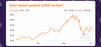 The crypto markets fell back down to earth over the weekend — and quickly. 6xk9 5hlfnhqkm