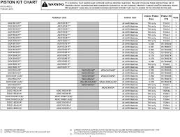 Piston Kit Chart Warning Pdf Free Download