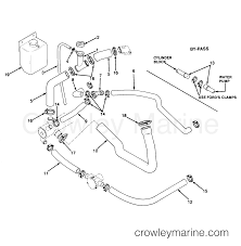 Check spelling or type a new query. Fresh Water Cooling System All Years U S Marine Inboard 460 Inboards All Models Crowley Marine