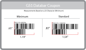 The printed label contains the following data the loading weight that is displayed corresponds to the gross weight from the material master multiplied. Gs1 Barcode Standards