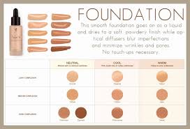 lancome foundation color chart bedowntowndaytona com