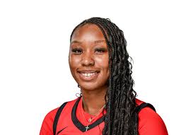 Shala Jackson 2010-11 Stats per Game