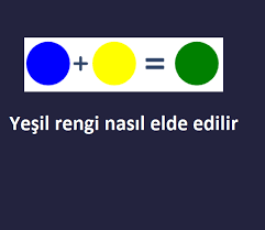 Renk karışımları, hangi renkler karışırsa ortaya hangi renk çıkar diye merak ediyorsanız detaylar haberimizde. Yesil Rengi Hangi Renklerin Birlesimi Ile Olusur