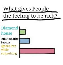 Minecraft diamont house mod living inside a diamond block! Minecraft Memes On Twitter A Meme With Bad English