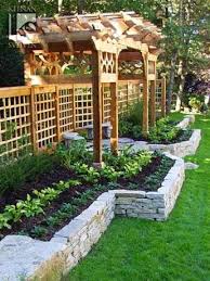 Beautiful Razed Garden Bed Backyards Click Garden Beds Beautiful Gardens Raised Garden