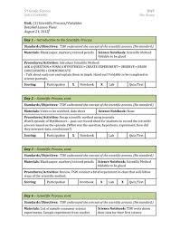 The Science Life Lesson Plan Template Classroom Lesson Plans Science