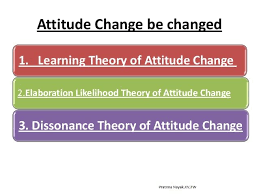 Pin By Nathan Stumpf On Mcat Soc Behavioral Science Learning Theory Behavioral Science Learning