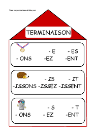 Affiche En Conjugaison La Maison Des Terminaisons Conjugaison Affiche Organisation