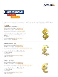 Swift code for city bank and other details such as contact number, branch location. Swift Code