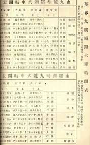 九廣鐵路 英段 時間表 香港政府憲報 副刋 1910年9月23日 政府檔案處歷史檔案館 sheet music hong kong olds