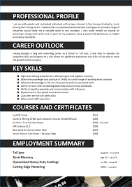 Leadership Experience Resume Examples New 11 Construction Resume Examples And Samples