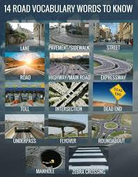 Another word for opposite of meaning of rhymes with sentences with find word forms translate from english translate to english words with friends scrabble crossword / codeword words starting with words ending with words. Kotaagung English Club Home Facebook