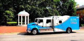 Also call for physician referral, teletrauma, ambulance transport, and patient placement. Carolina Air Care Unc Medical Center Chapel Hill Nc