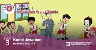 Saat tubuh kita lelah kita tidak hanya memerlukan istirahat kita juga membutuhkan asupan makanan dan minuman agar tubuh berenergi kembali, makanan adalah. Kunci Jawaban Bahasa Indonesia Kelas 10 Semester 2 Halaman 152 Peranti Guru