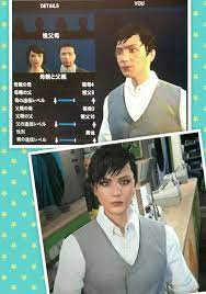 ps3版 ps4版gtaオンラインの美人 イケメン レシピを考証してみた どぷどぷどーぷ gtaオンライン こわい 悲劇