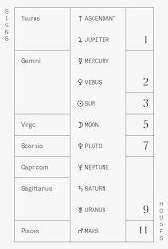 The gemini cancer cusp individuals are charming, emotionally intelligent, and often flirtatious and bubbly. Hat1ezrsdwllcm