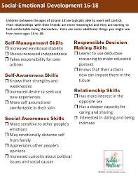 Social Emotional Developmental Checklists For Kids And Teens