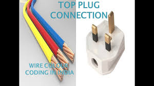 New wiring colour codes replaced existing red & black phase & neutral conductors (left) with brown and blue (right) beginning in 2005. Colour Coding Of Wires 3 Pin Top Plug Connection Youtube
