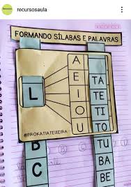 Te presento una colección de fichas de preescolar para trabajar en el aula, refuerza conceptos de colores. Interactivo Formando Silabas Profe Yano Preescolar Material Didactico Actividades De Lectura Preescolar Actividades De Aprendizaje Para Ninos