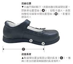 Search for text in self post contents. è¿ŽæŽ¥é–‹å­¸ å‹¿è²·å¤§å…©å€‹ç¢¼æ€éž‹è¦å•±è…³å½¢ Happywalking æ­¥ è¶³ å±¥