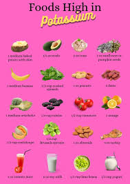 نتیجه جستجوی لغت [potassium] در گوگل