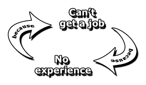 ☛ (senior) backend software engineer (m/f/d) bei . Is Experience Overrated Stang Decision Systems