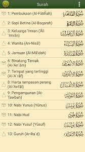 Nama yang satu ini diambil dari alquran yang artinya kebaikan atau pemberian. Tekno Al Qur An Bahasa Indonesia Aplikasi Membaca Al Qur An Yang Mudah Penggunaannya Mama Arkananta
